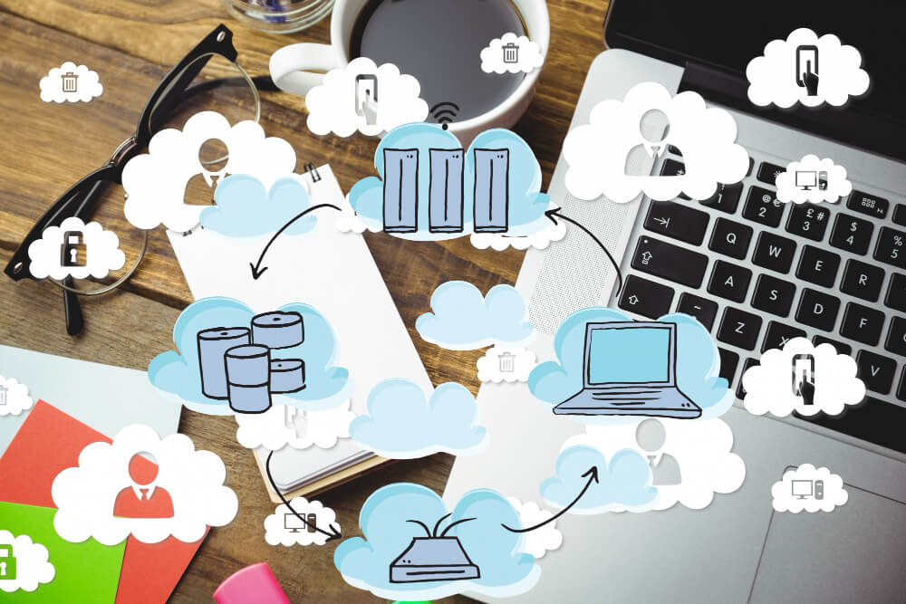 The 6 Rs of Cloud Migration