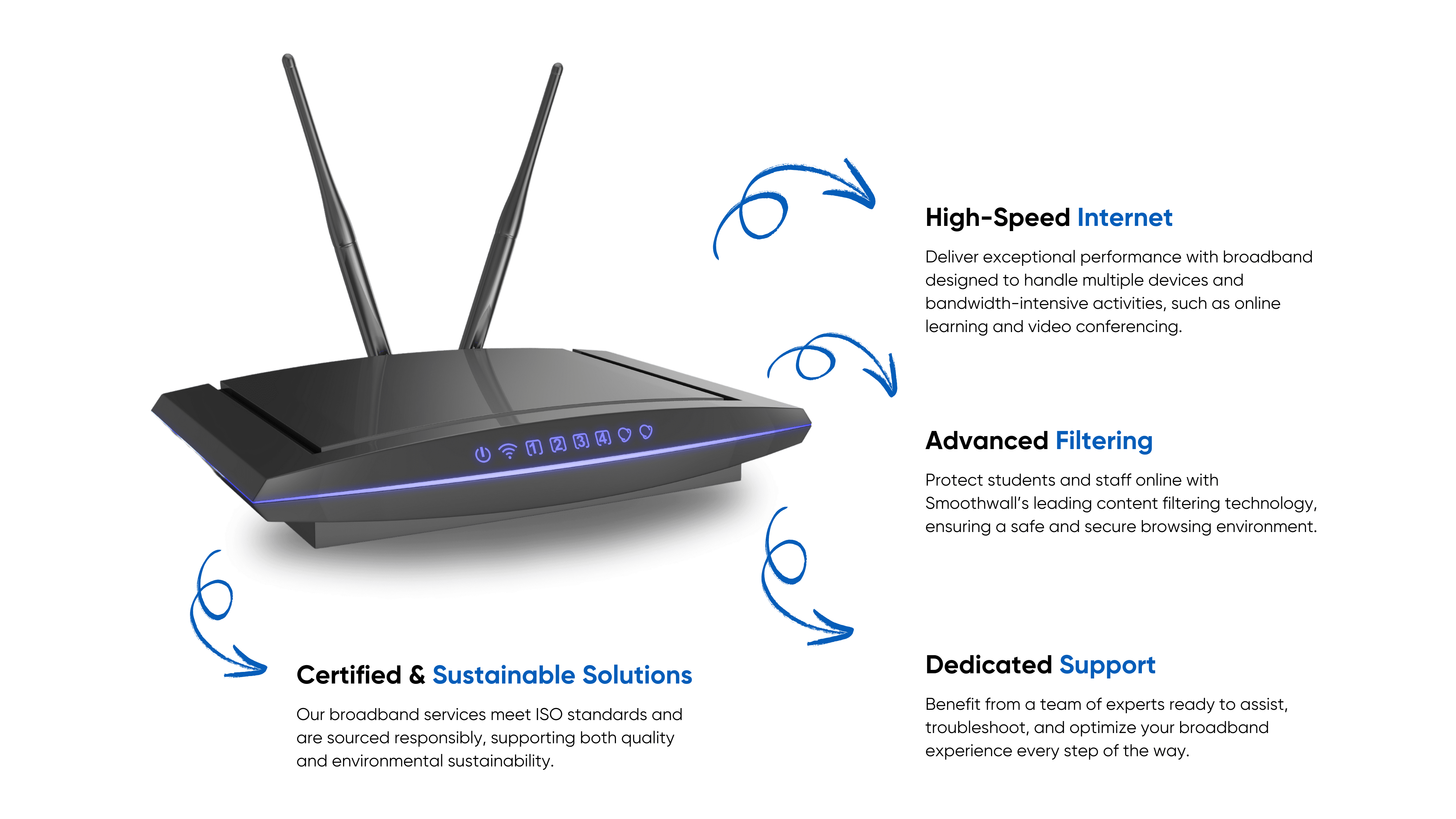 school broadband solution